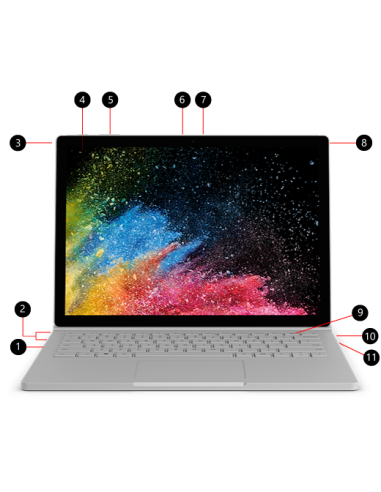 Лаптоп втора употреба MICROSOFT SURFACE BOOK 2 – CORE I7-8650U 1.90 GHZ – 16 GB – 512 GB NVME SSD – клас B