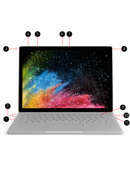 Лаптоп втора употреба MICROSOFT SURFACE BOOK 2 – CORE I7-8650U 1.90 GHZ – 16 GB – 512 GB NVME SSD – клас B