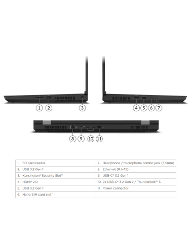 Мобилна работна станция Lenovo ThinkPad P15s GEN 2 – клас A