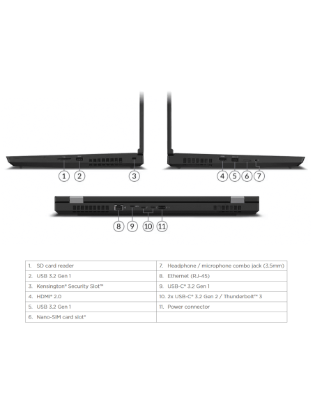 Мобилна работна станция Lenovo ThinkPad P15 GEN 1 – клас A