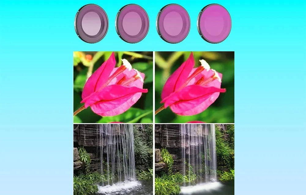 Sunnylife Set 3 Filters (CPL+ND8+ND16) for DJI Osmo Nano