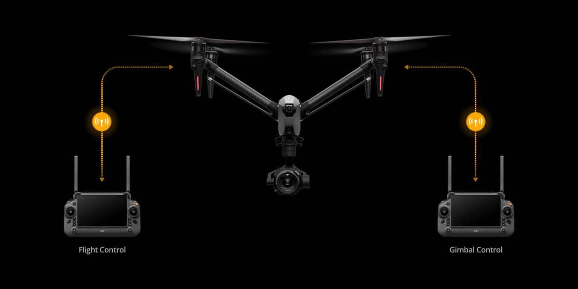 DJI Inspire 3