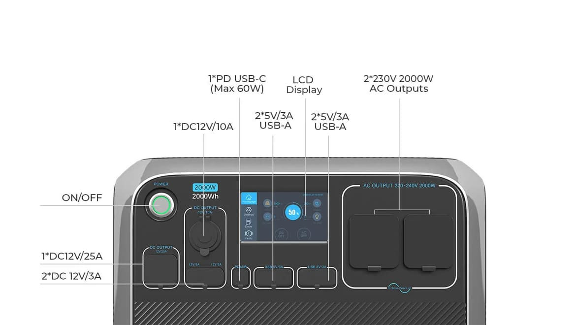 BLUETTI преносима соларна електростанция AC200P