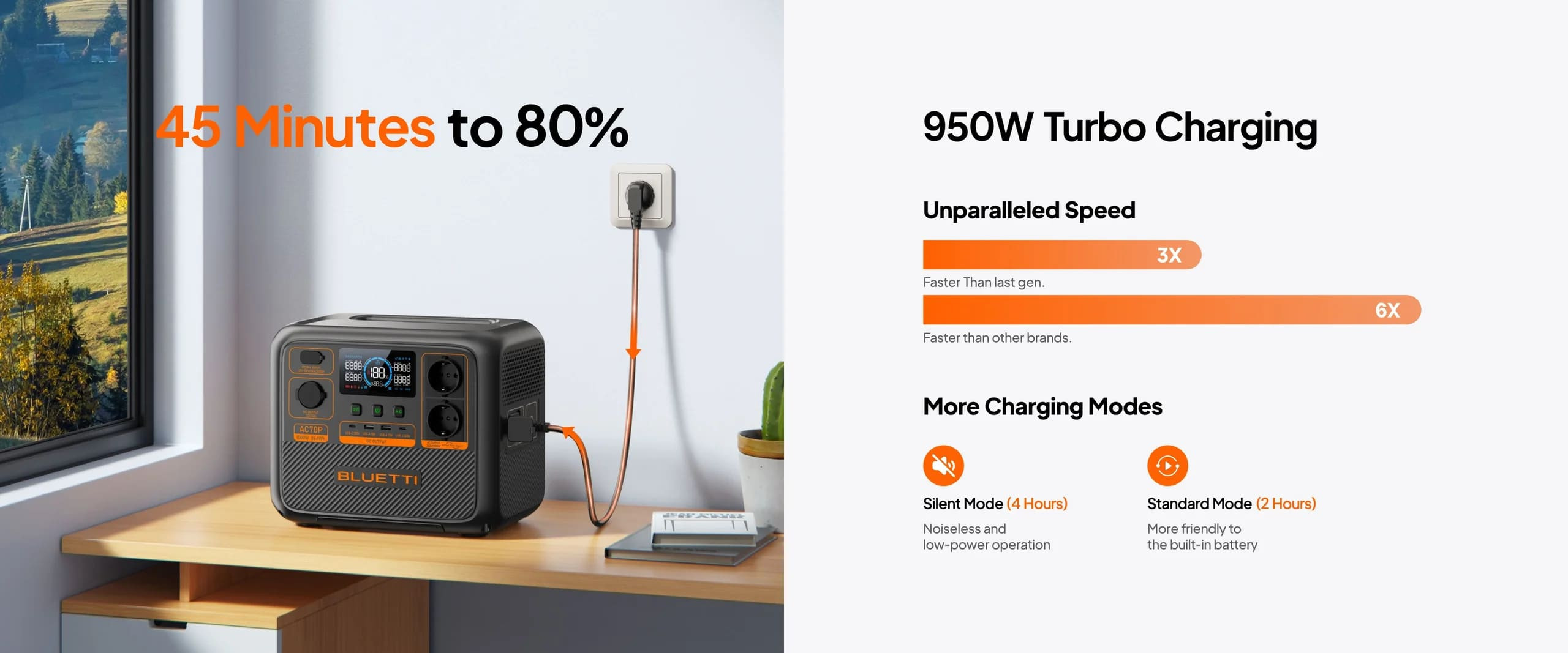 BLUETTI AC70P Portable Power Station | 1000W 864Wh